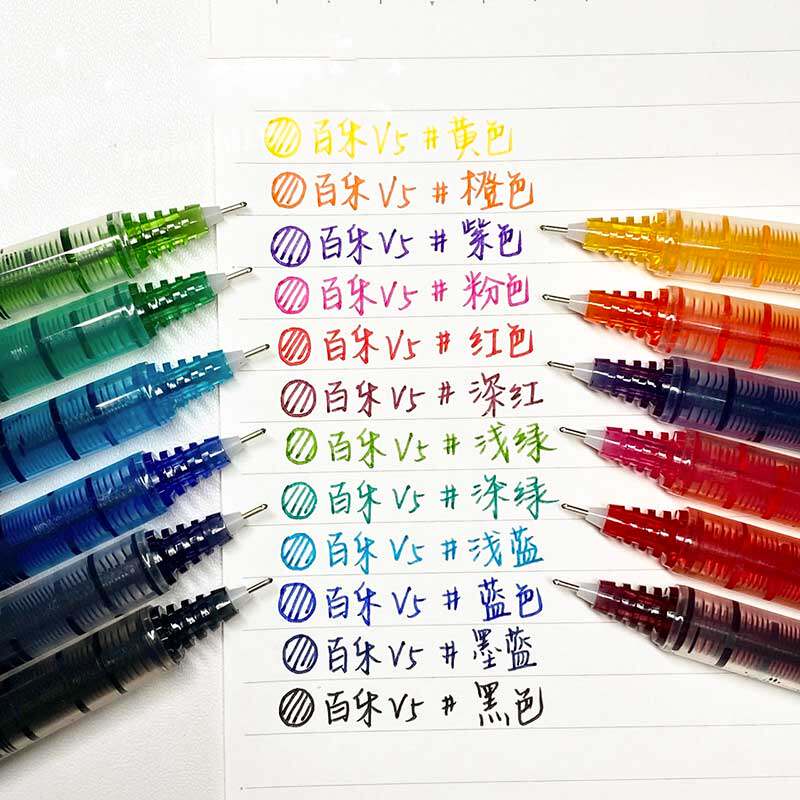 Pilot V5 Sıvı Mürekkepli Rolle - Pilot Pen G2 incelemesi ve fiyatı